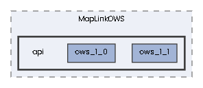 api
