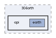 api