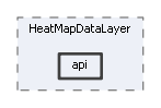 api
