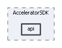 api