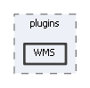 WMS