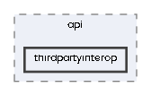 thirdpartyinterop