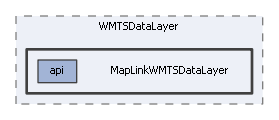 MapLinkWMTSDataLayer