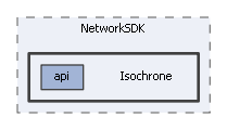 Isochrone