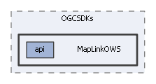 MapLinkOWS