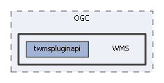 WMS