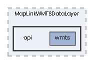 api