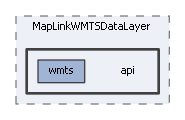 api
