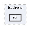 api