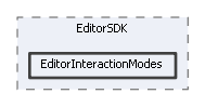 EditorInteractionModes
