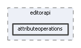 attributeoperations