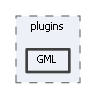 GML
