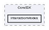 InteractionModes