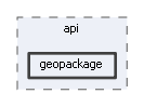geopackage