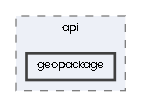 geopackage