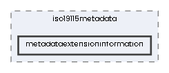 metadataextensioninformation