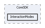 InteractionModes
