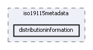 distributioninformation