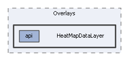HeatMapDataLayer