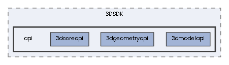 api