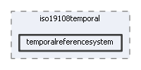 temporalreferencesystem