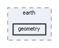 geometry