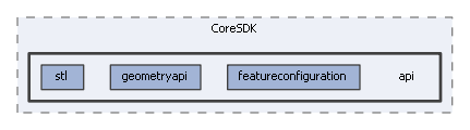 api