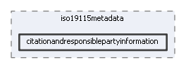 citationandresponsiblepartyinformation