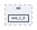 ows_1_0