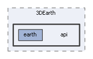 api