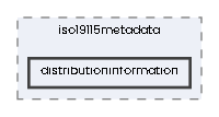 distributioninformation