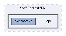 api