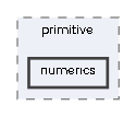 numerics