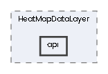 api
