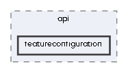 featureconfiguration