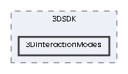 3DInteractionModes