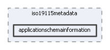 applicationschemainformation