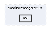 api
