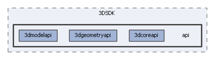 api