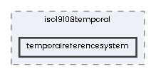 temporalreferencesystem