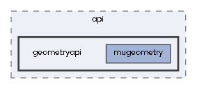geometryapi