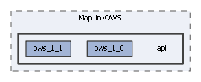 api