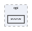 source