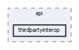 thirdpartyinterop