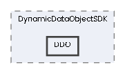 DDO