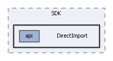 DirectImport
