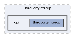 api