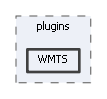 WMTS