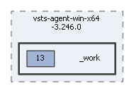 _work