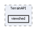 viewshed